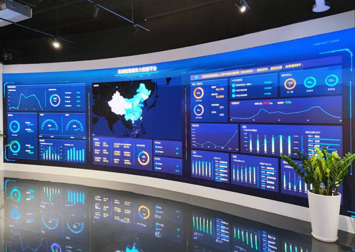 龍湖集團2020年上半年核心凈利穩健增長，大數據服務成新引擎